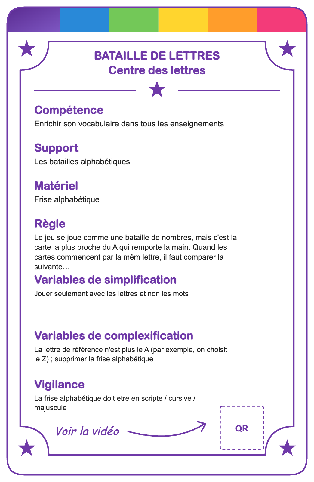 Verso de la carte Bataille de lettres