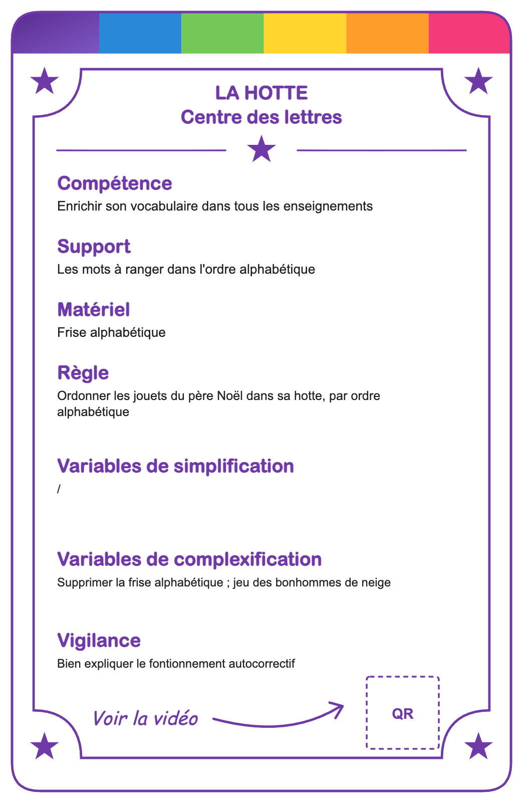 Verso de la carte La hotte