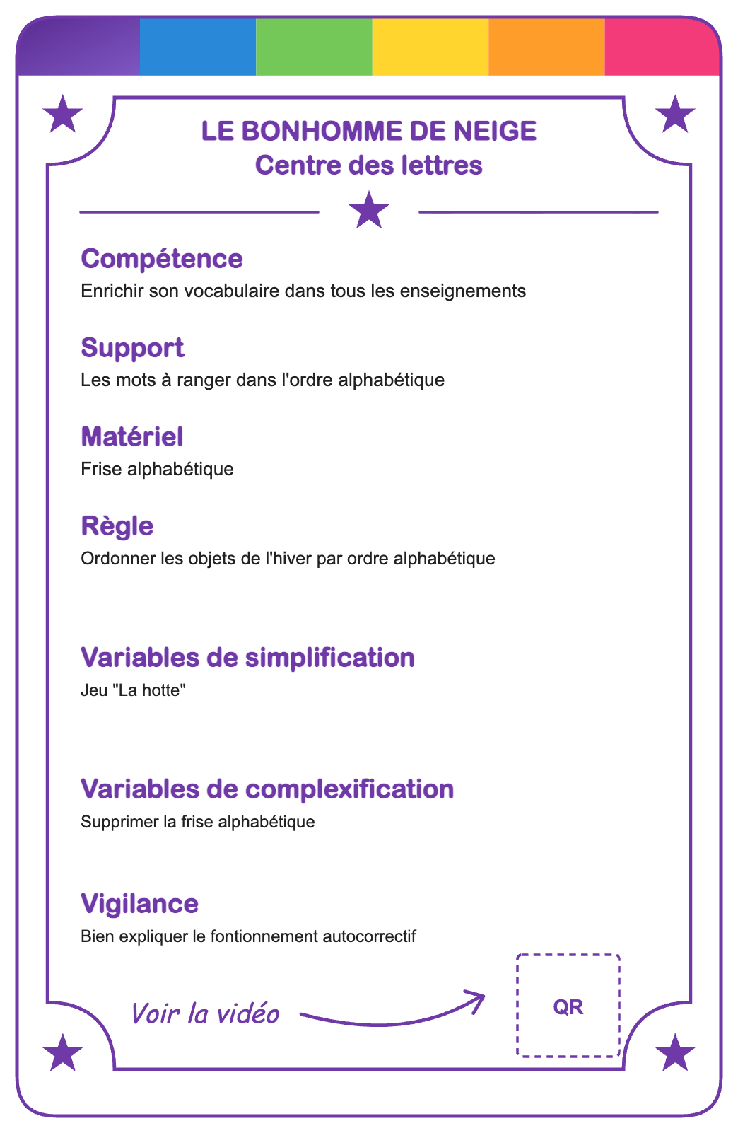 Verso de la carte Le bonhomme de neige
