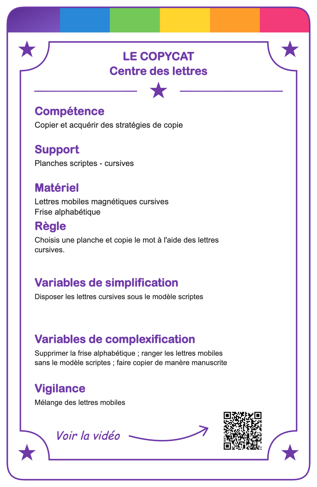 Verso de la carte Le copycat