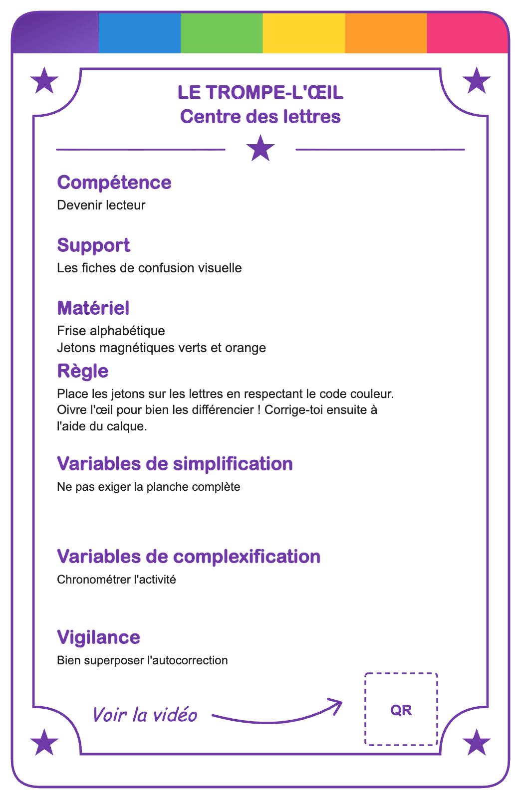 Verso de la carte Le trompe-l'œil