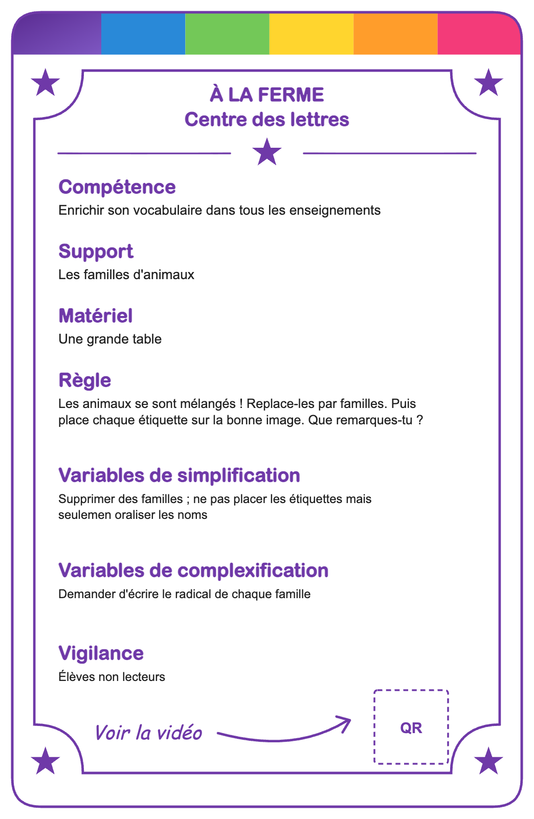 Verso de la carte À la ferme