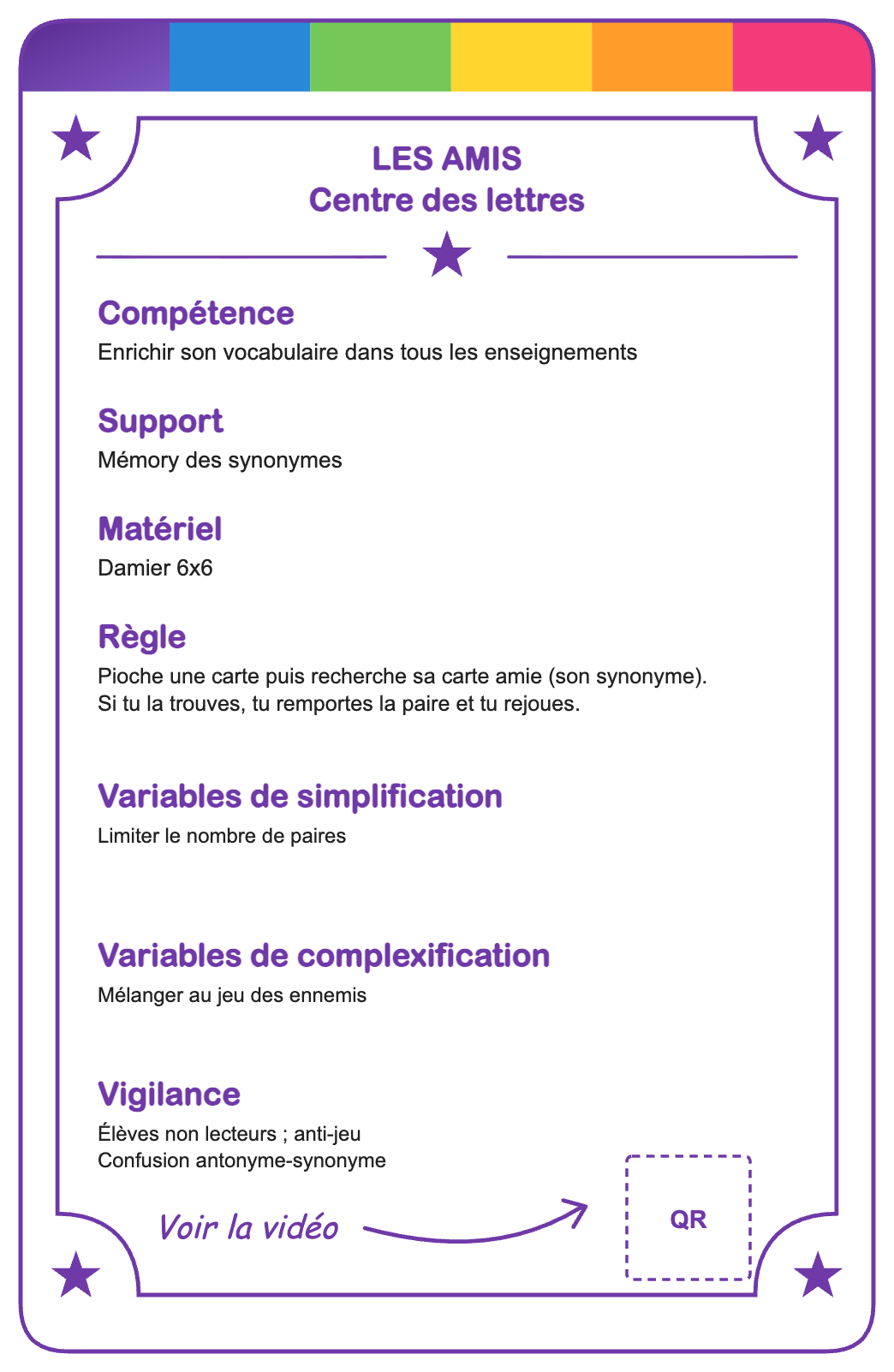 Verso de la carte Les amis