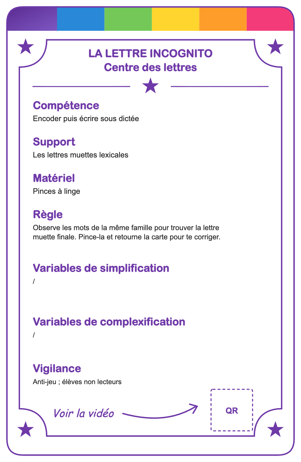 Verso de la carte La lettre incognito