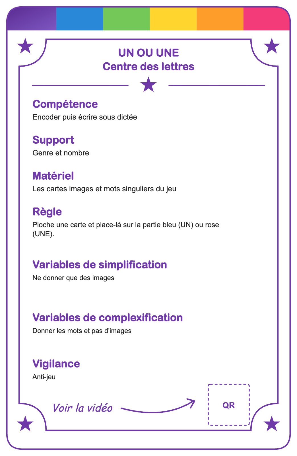 Verso de la carte UN ou UNE