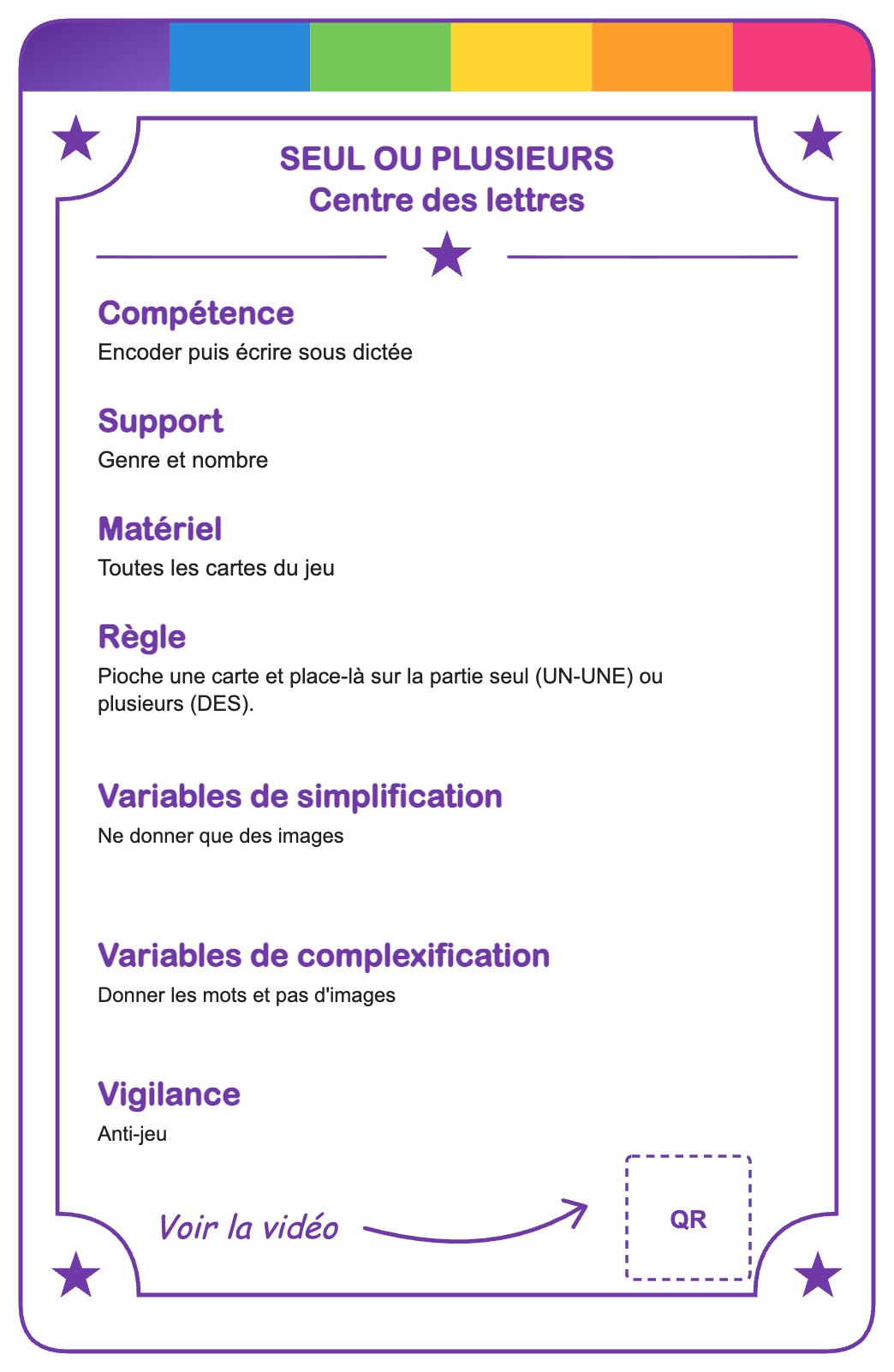 Verso de la carte SEUL ou PLUSIEURS