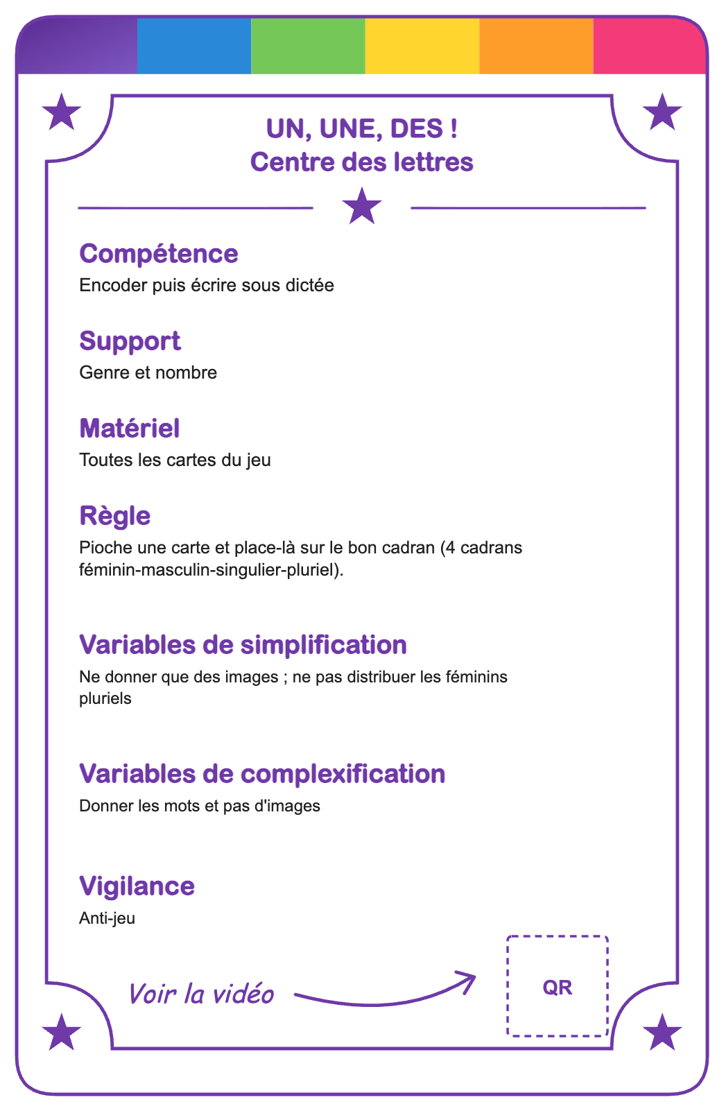 Verso de la carte Un, une, des !