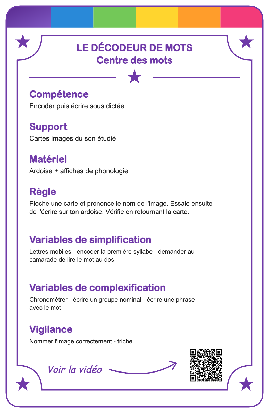 Verso de la carte Le décodeur de mots