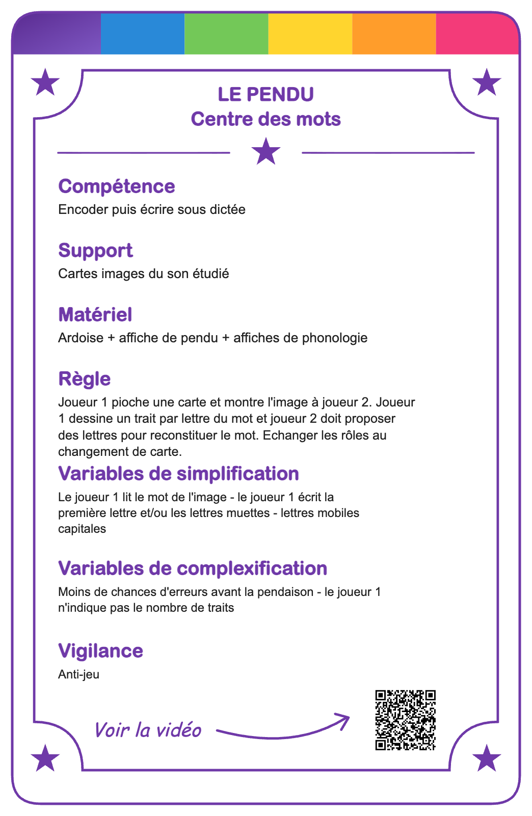 Verso de la carte Le pendu