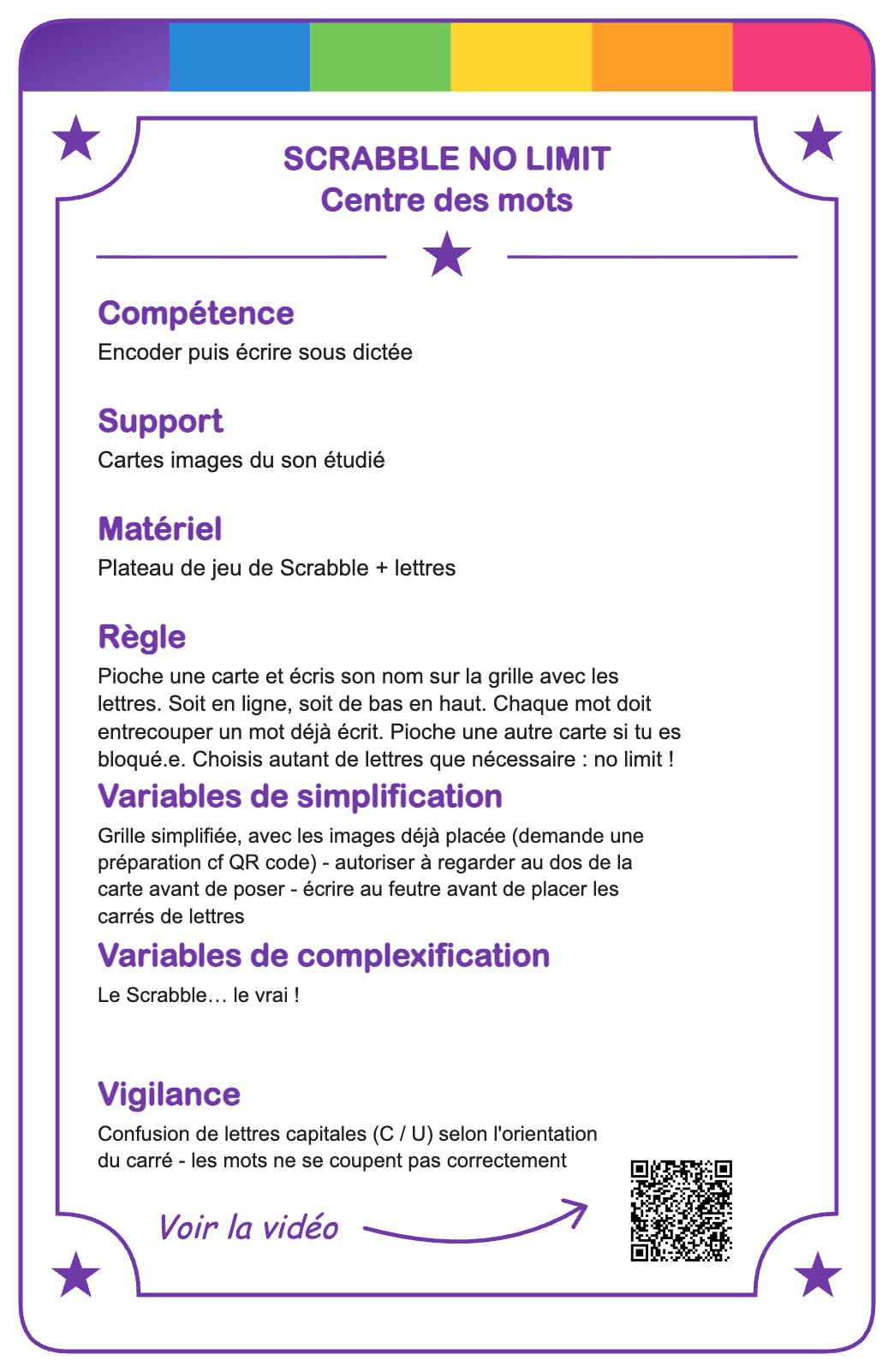 Verso de la carte Scrabble no limit