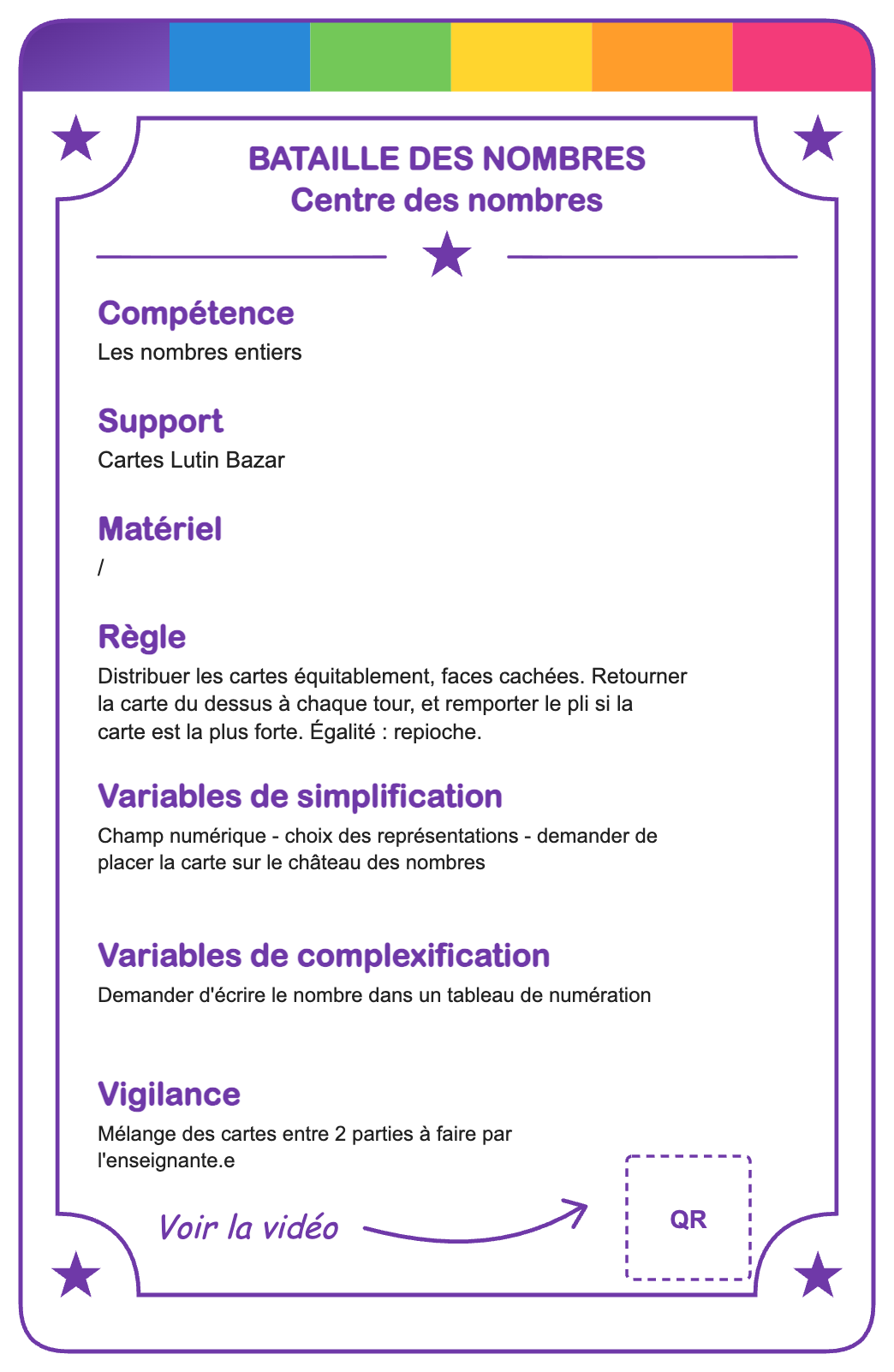 Verso de la carte Bataille des nombres
