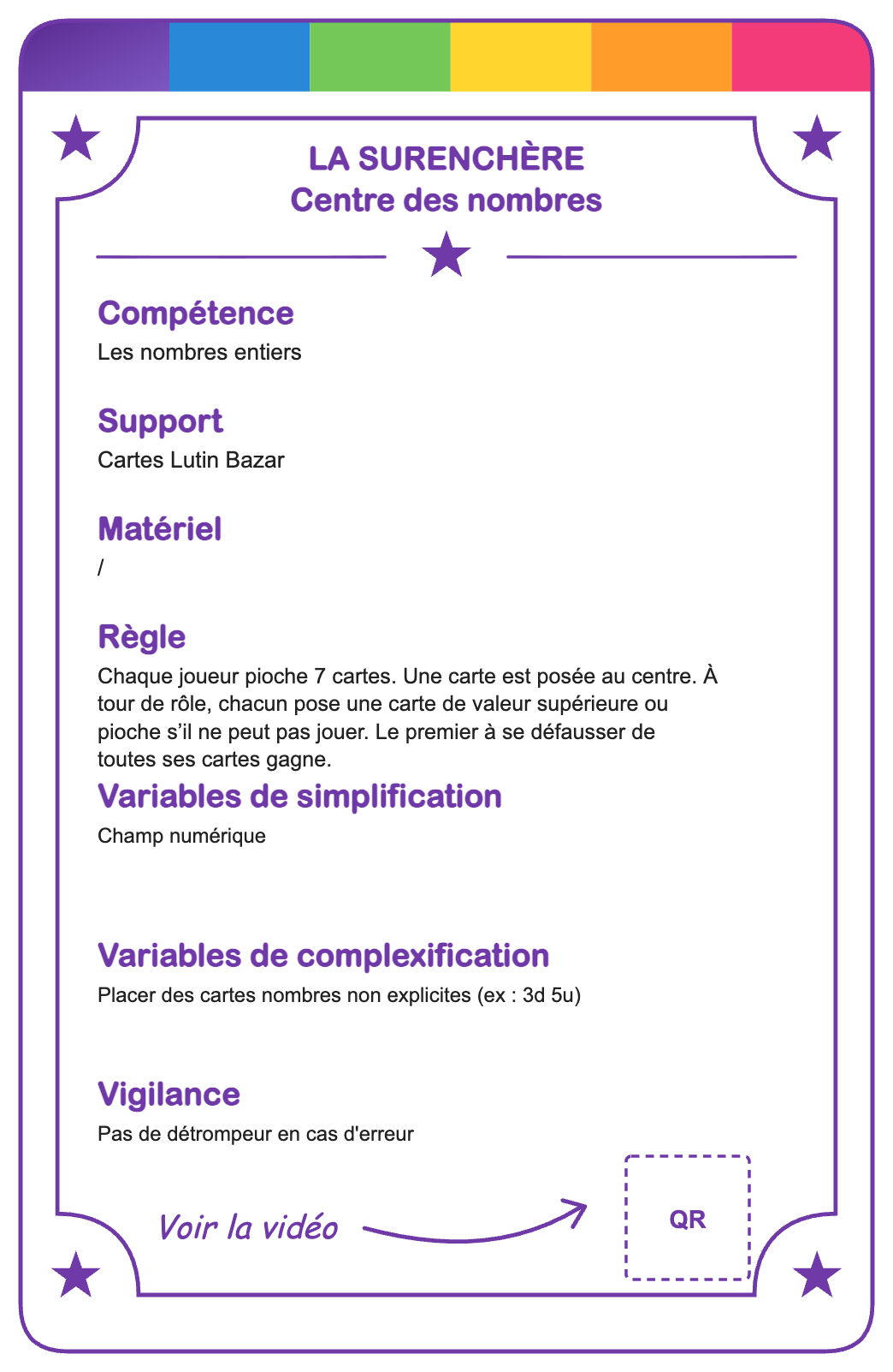 Verso de la carte La surenchère