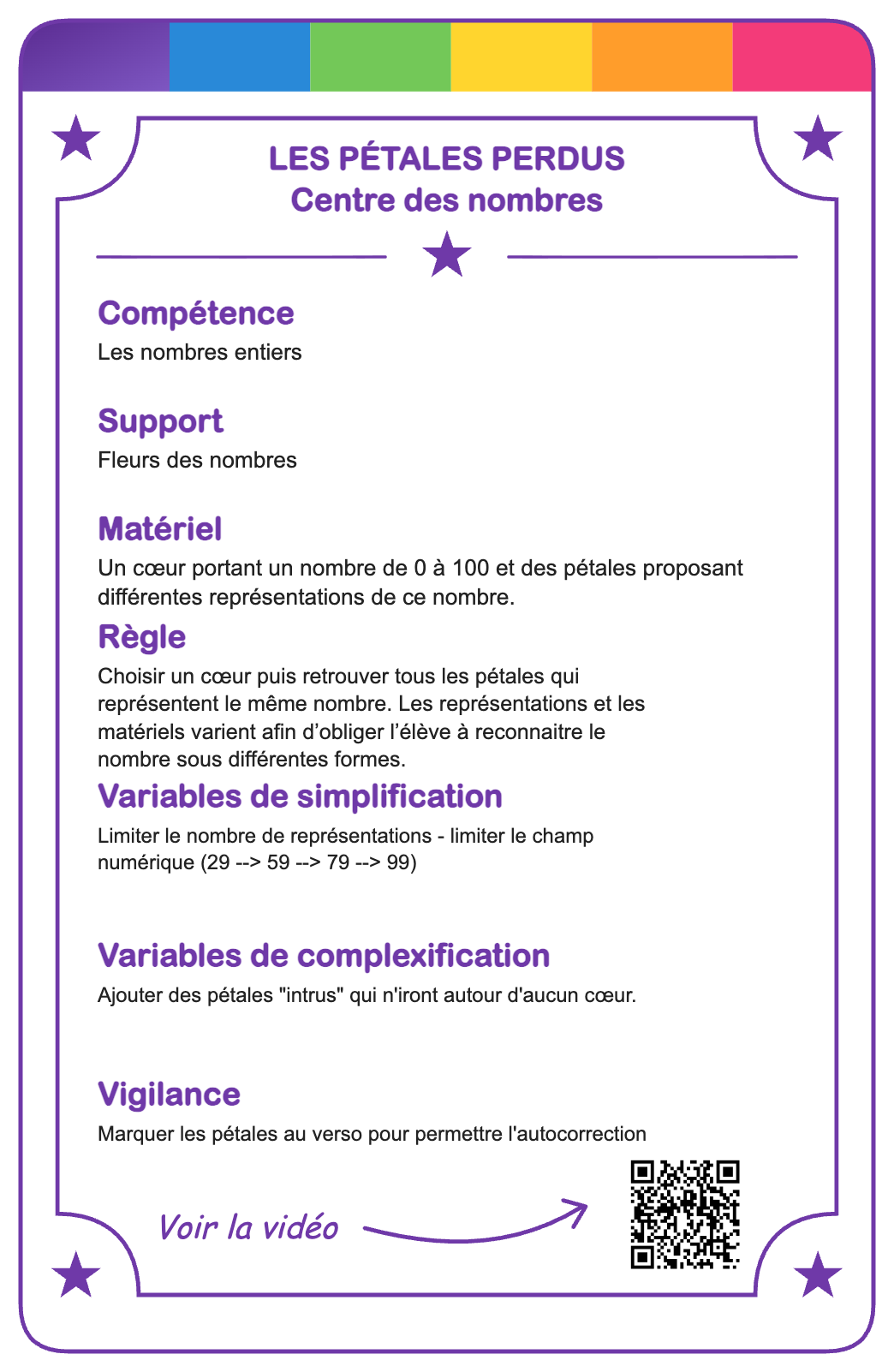Verso de la carte Les pétales perdus