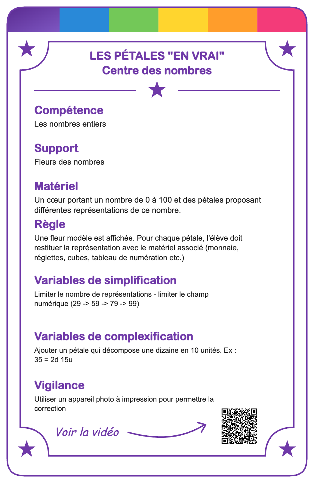 Verso de la carte Les pétales "en vrai"