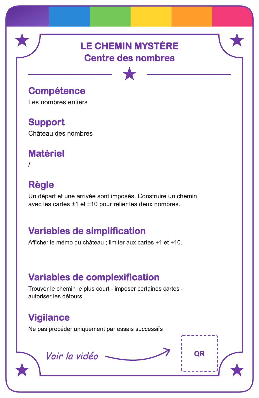 Verso de la carte Le chemin mystère