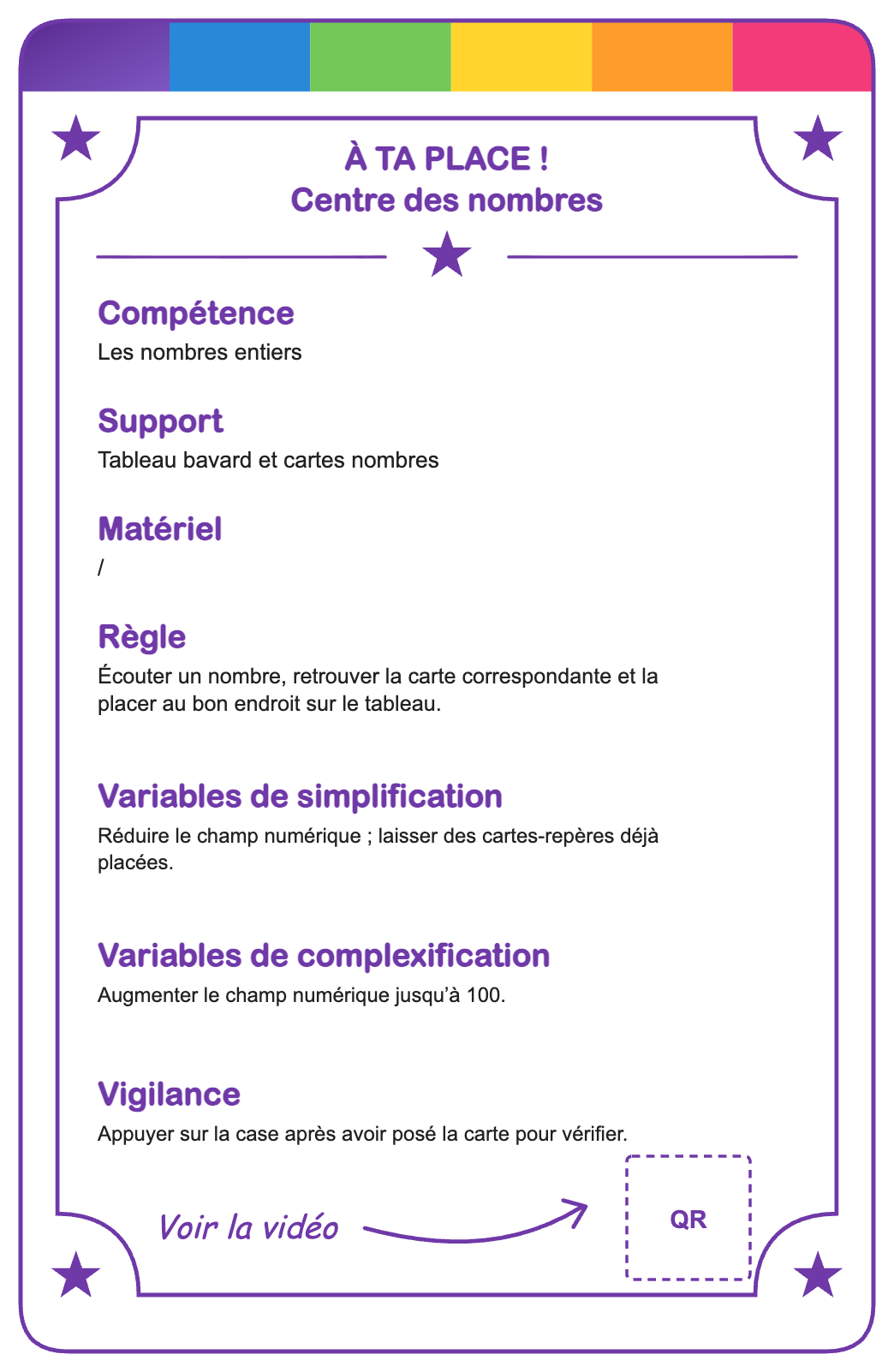 Verso de la carte À ta place !
