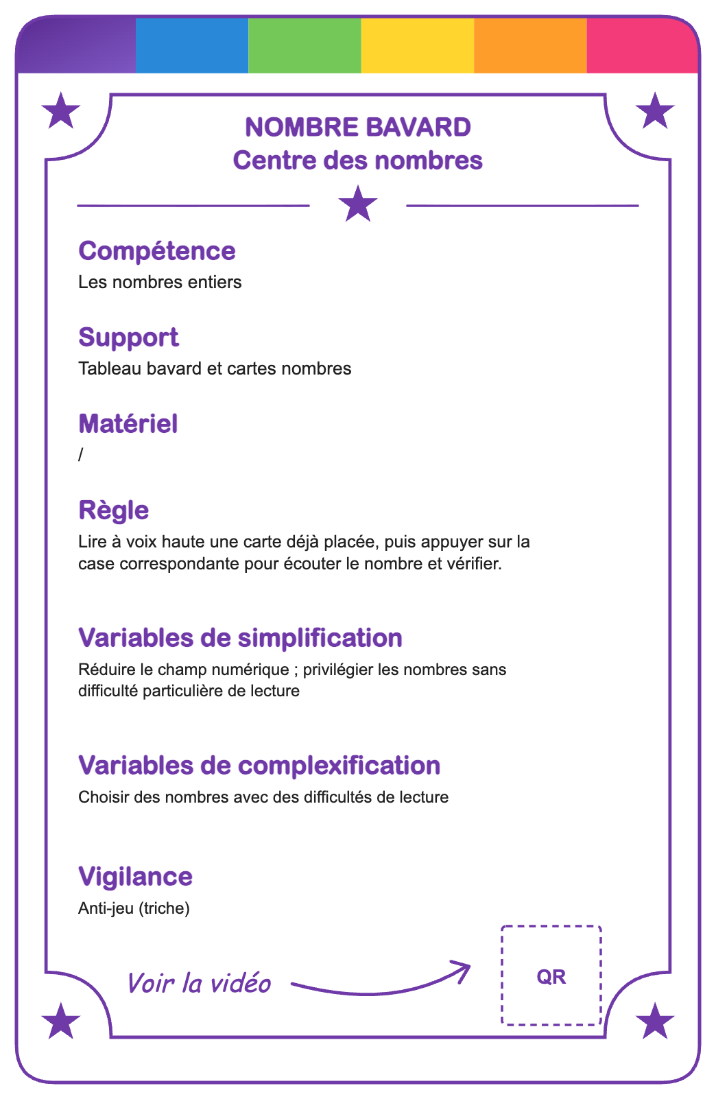 Verso de la carte Nombre bavard