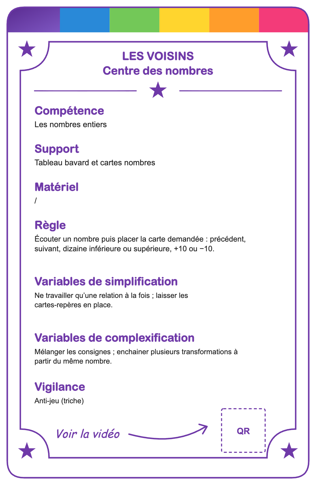 Verso de la carte Les voisins