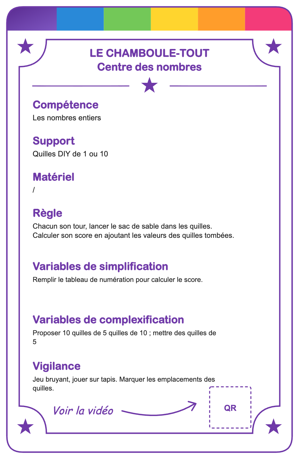 Verso de la carte Le chamboule-tout
