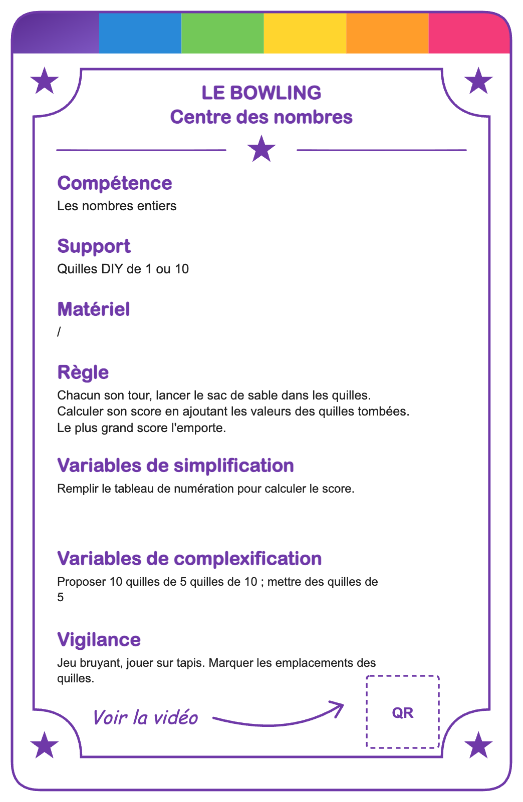 Verso de la carte Le bowling