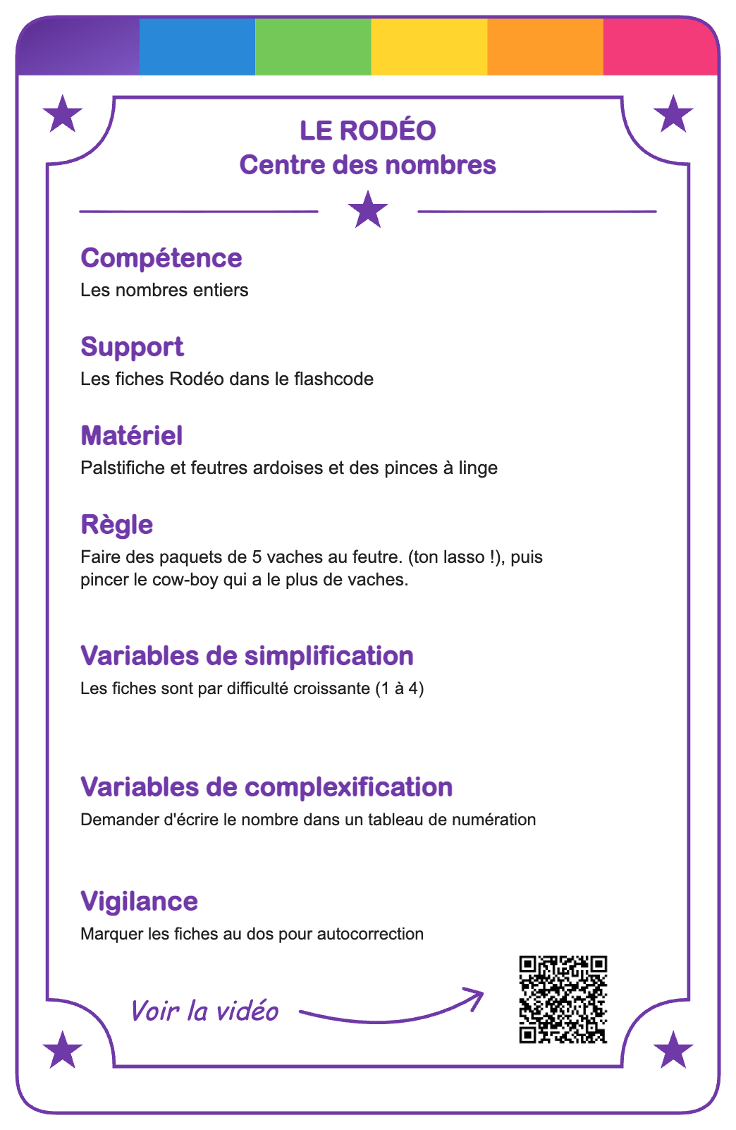 Verso de la carte Le rodéo