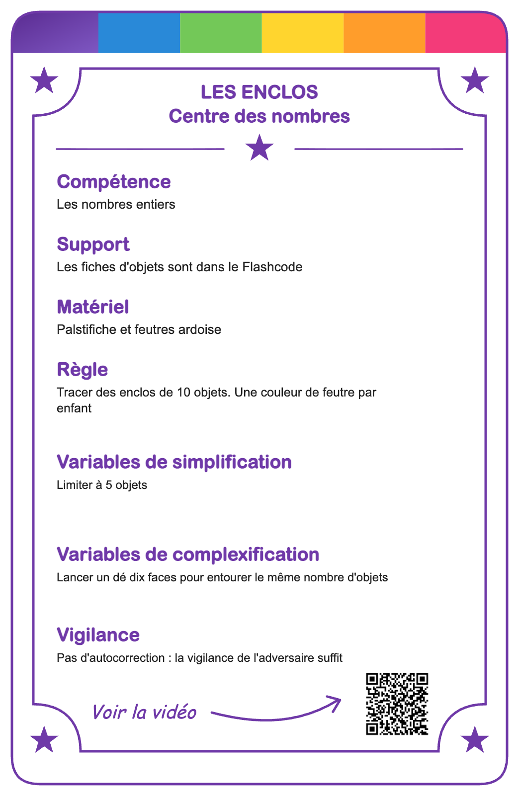 Verso de la carte Les enclos