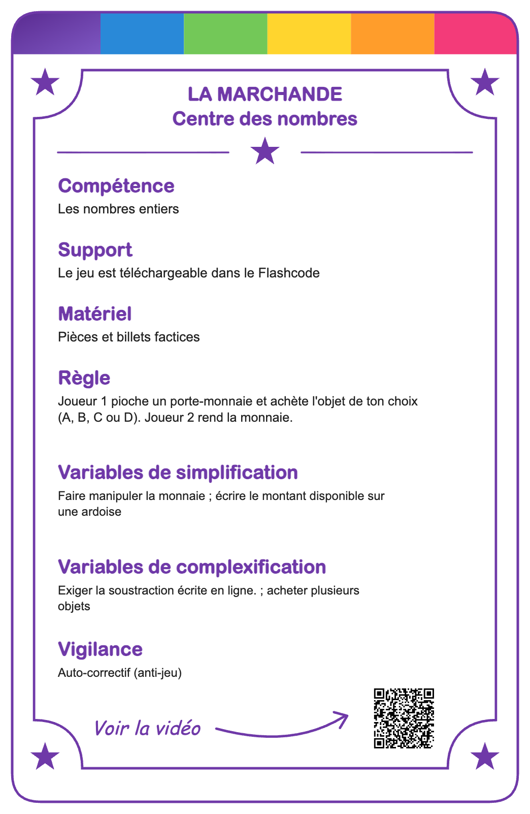 Verso de la carte La marchande