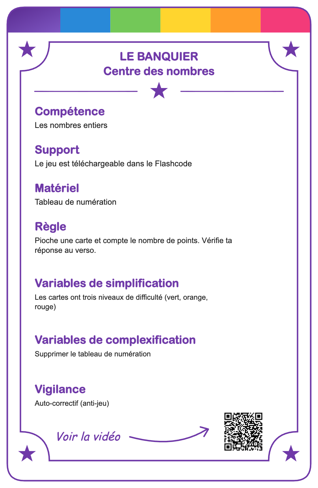 Verso de la carte Le banquier