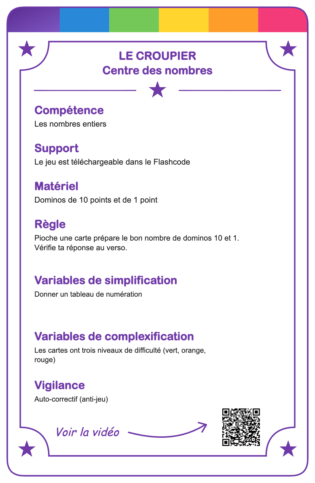 Verso de la carte Le croupier