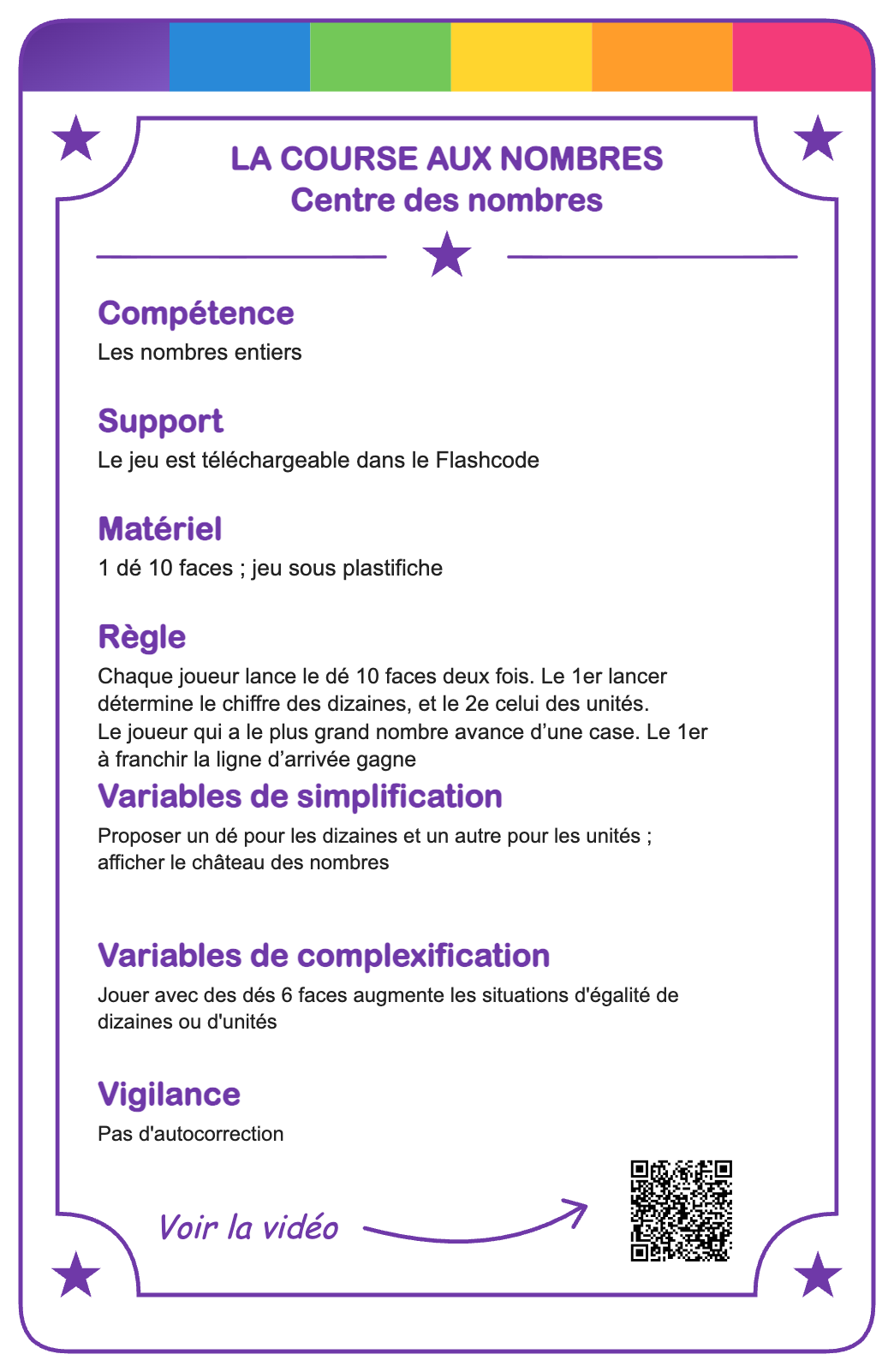 Verso de la carte La course aux nombres