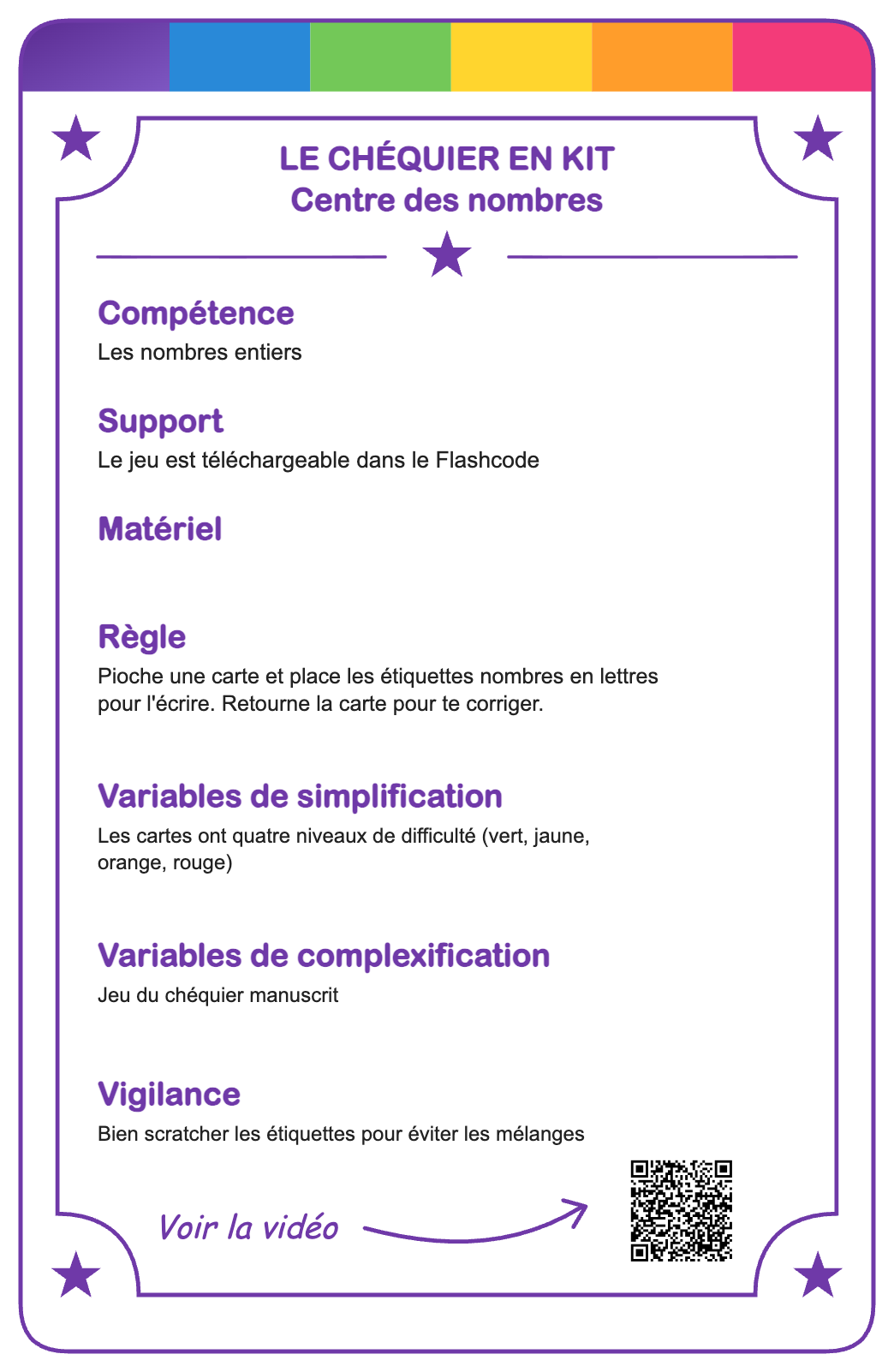 Verso de la carte Le chéquier en kit