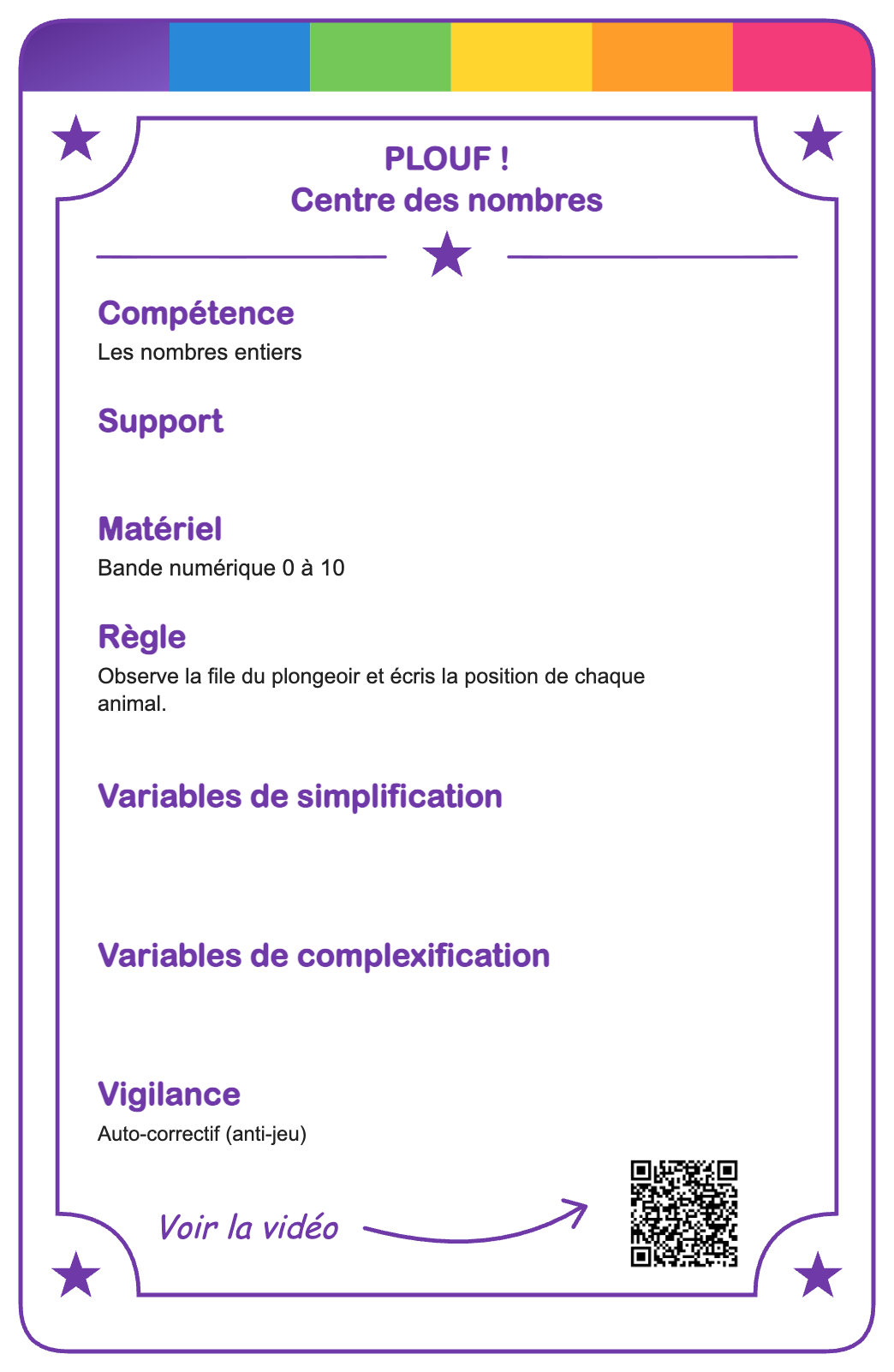 Verso de la carte Plouf !