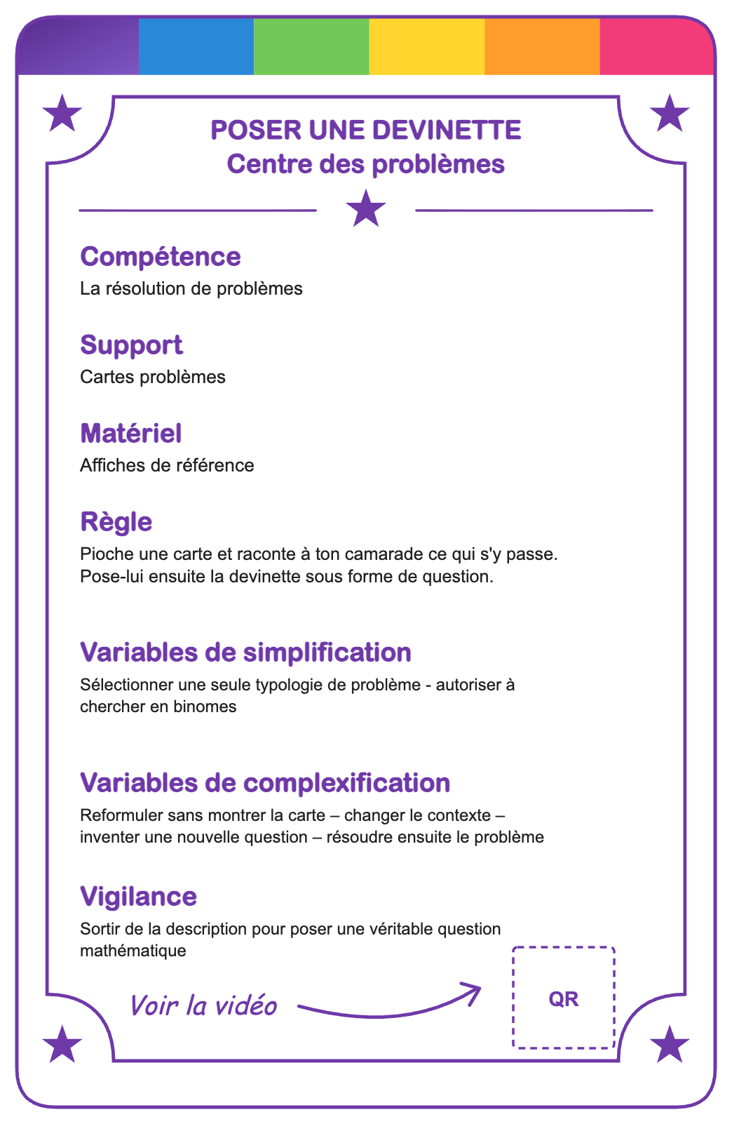 Verso de la carte Poser une devinette