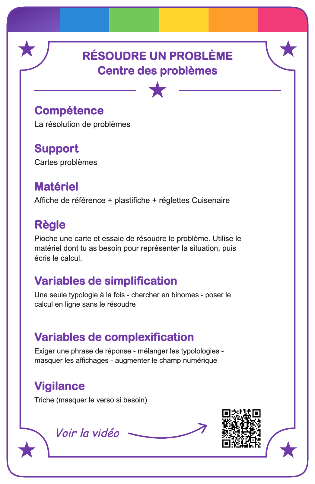 Verso de la carte Résoudre un problème