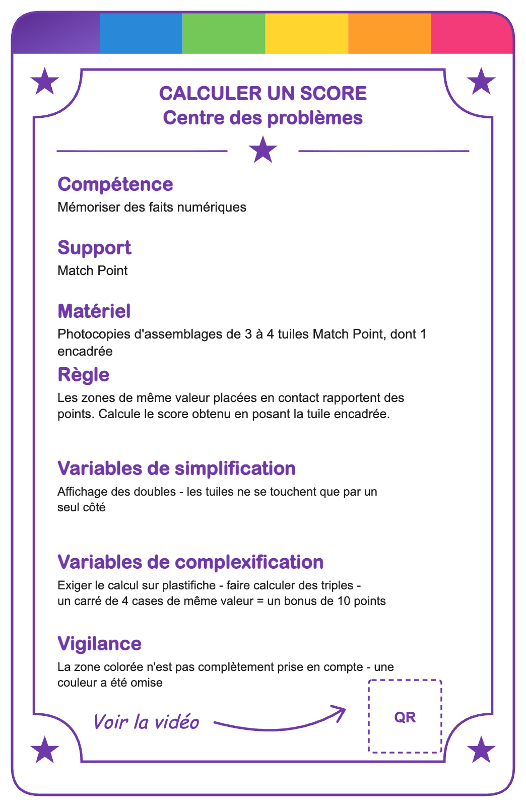 Verso de la carte Calculer un score