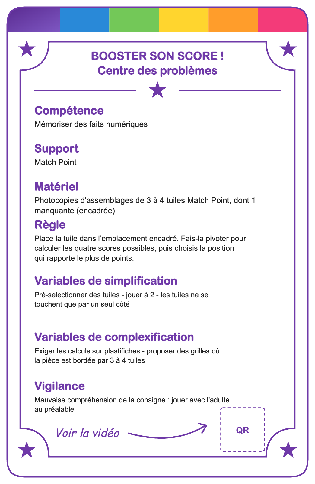 Verso de la carte Booster son score !