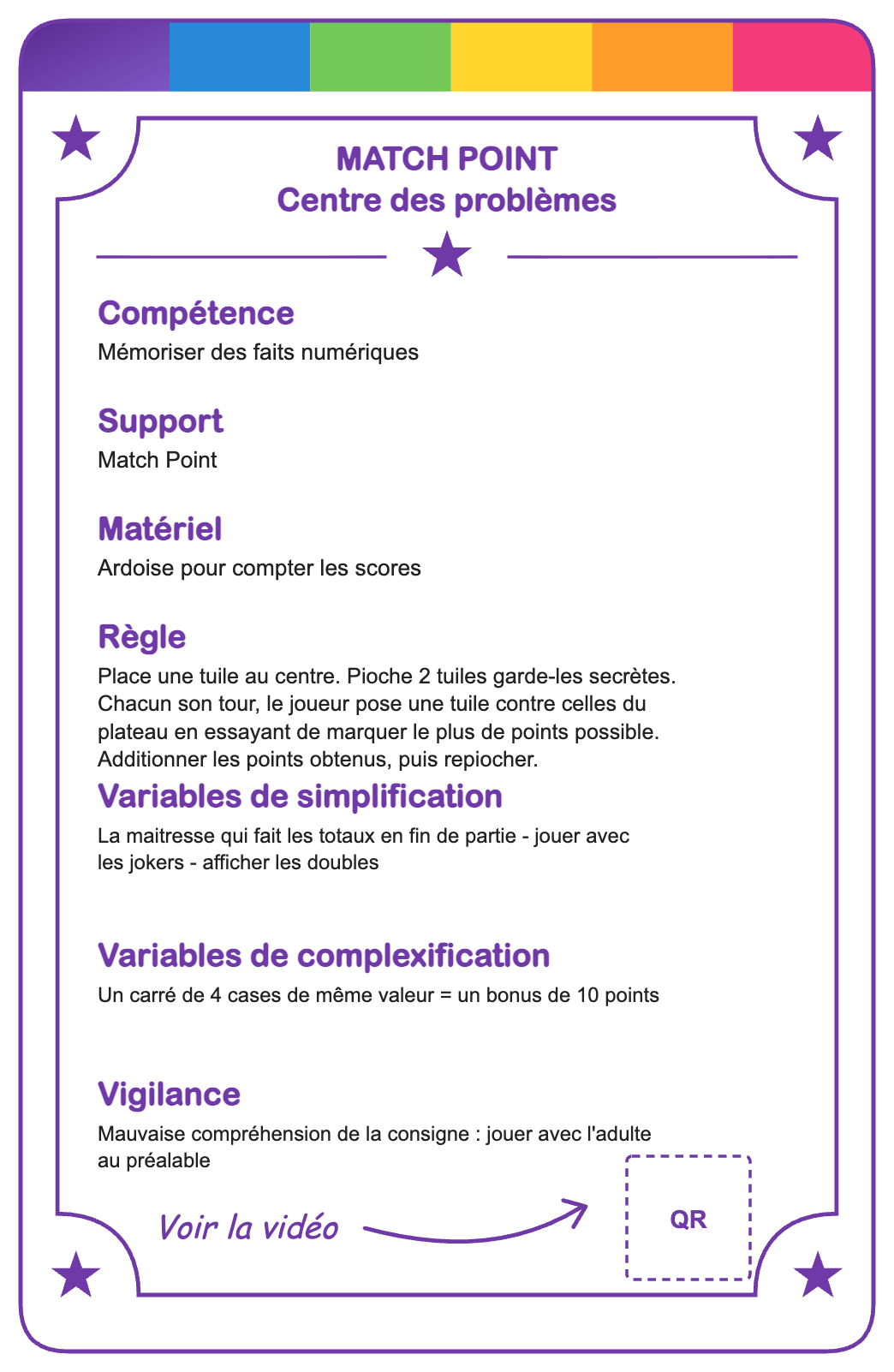 Verso de la carte Match Point